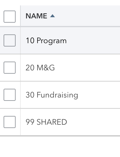 Classes used to breakdown functional expenses in Quickbooks Online.